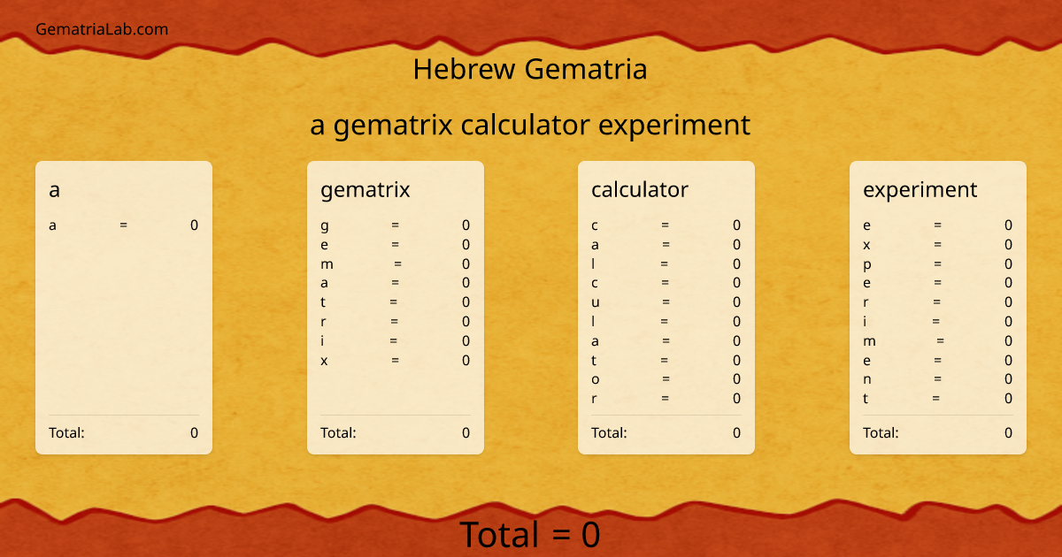 a gematrix calculator experiment in hebrew Gematria